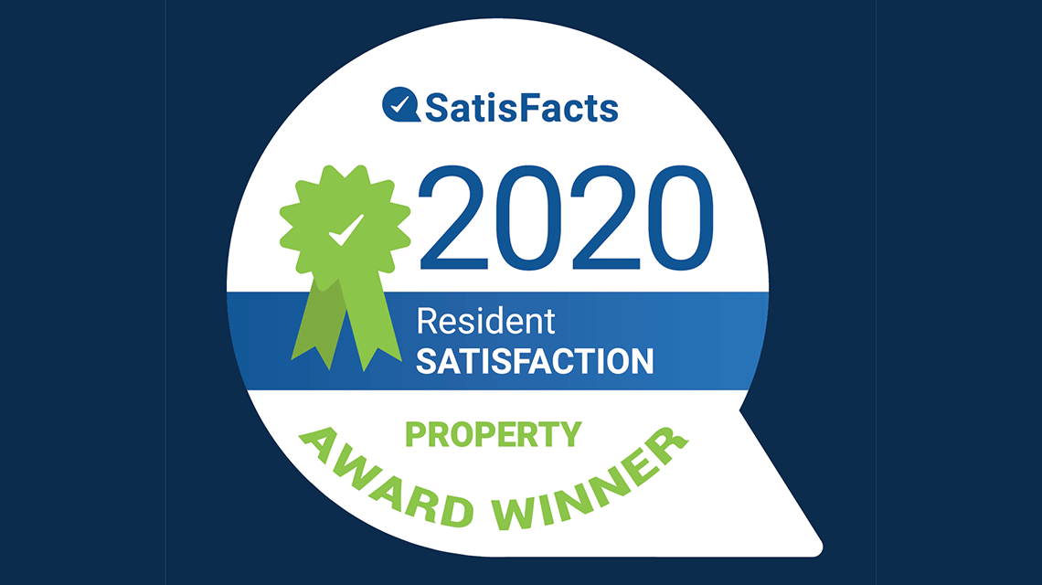 Satisfacts Award 2020